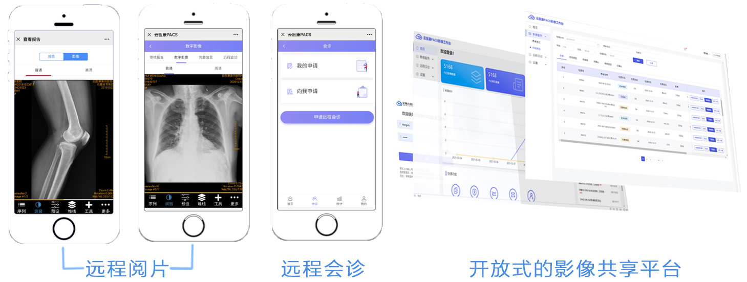 云医康 软件产品.jpg