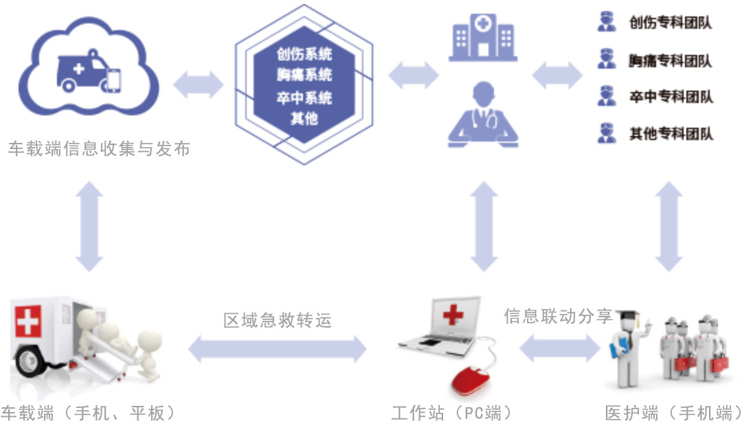 产品.jpg