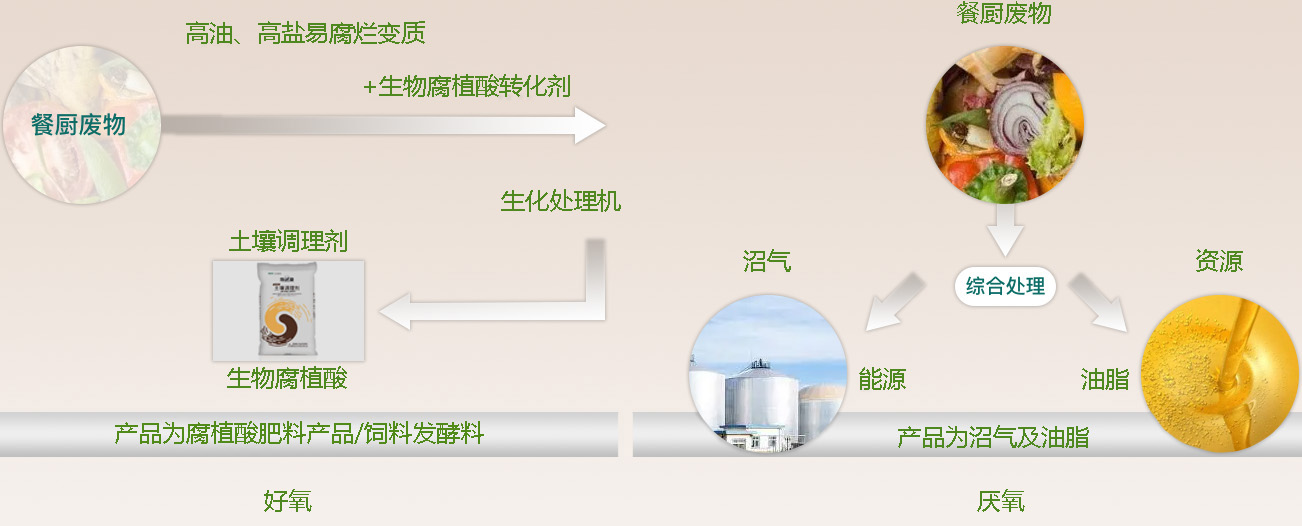 产品.jpg