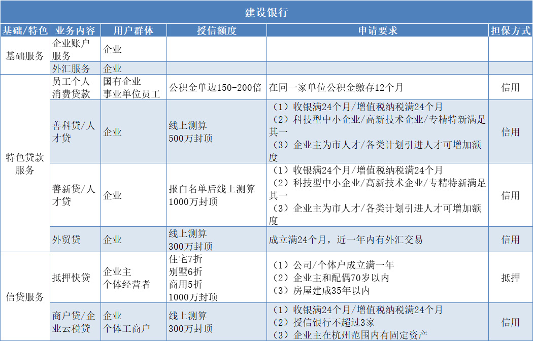 建设银行.jpg