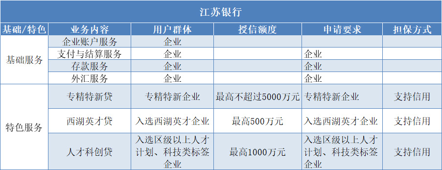 江苏银行.jpg