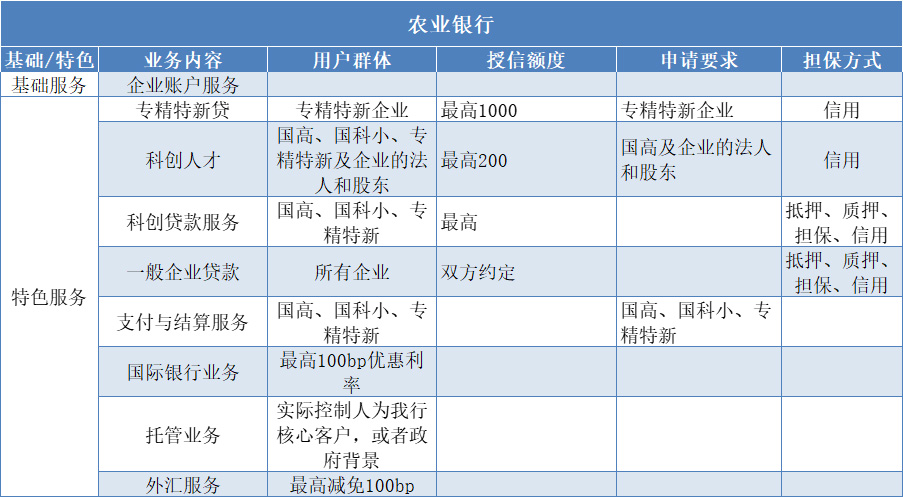 农业银行.jpg