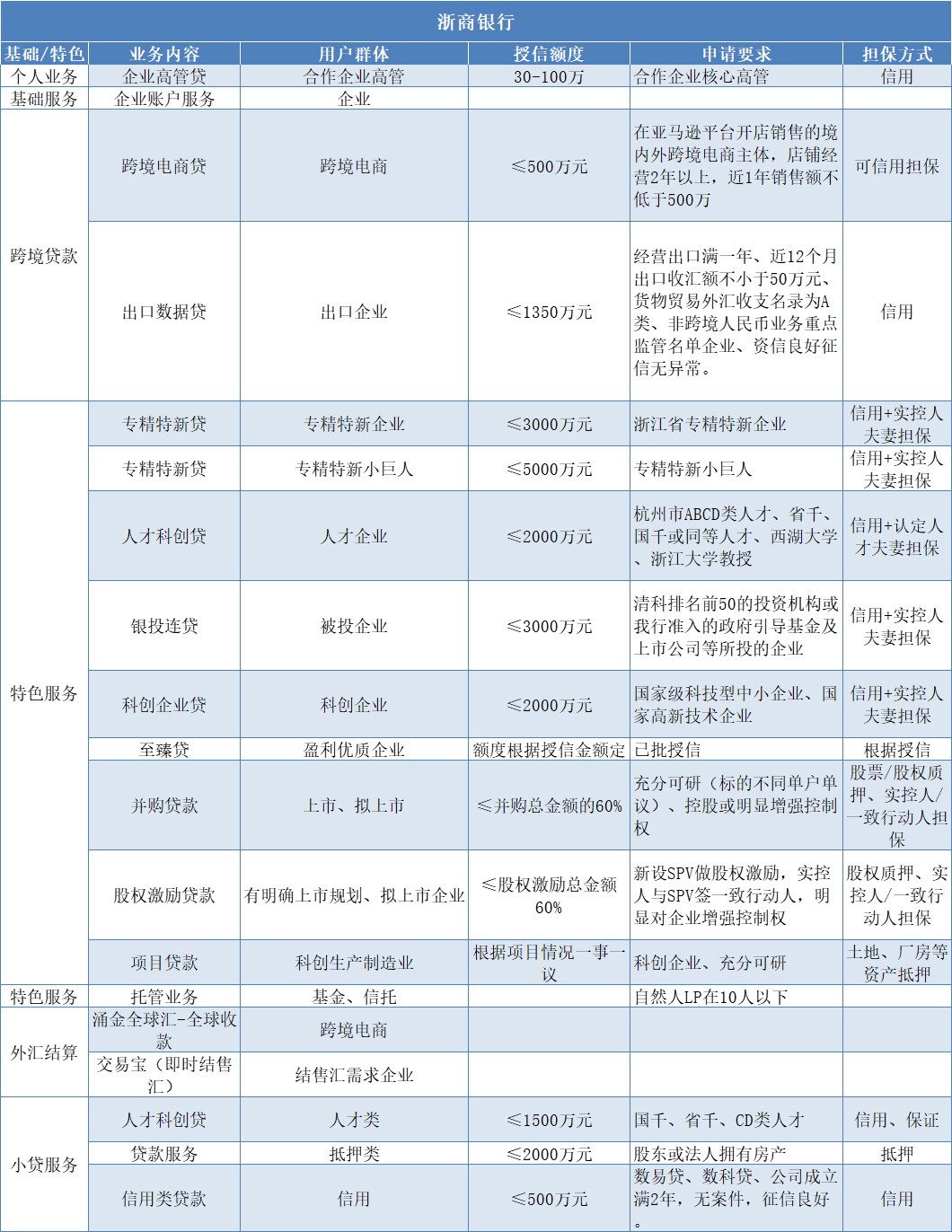 浙商银行.jpg