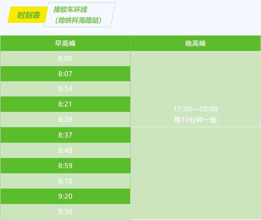 接驳车环线（地铁科海路站）.jpg