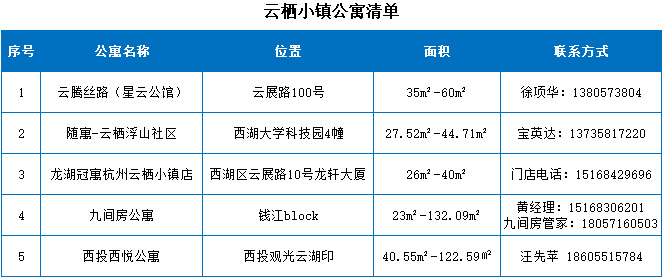 清单.jpg