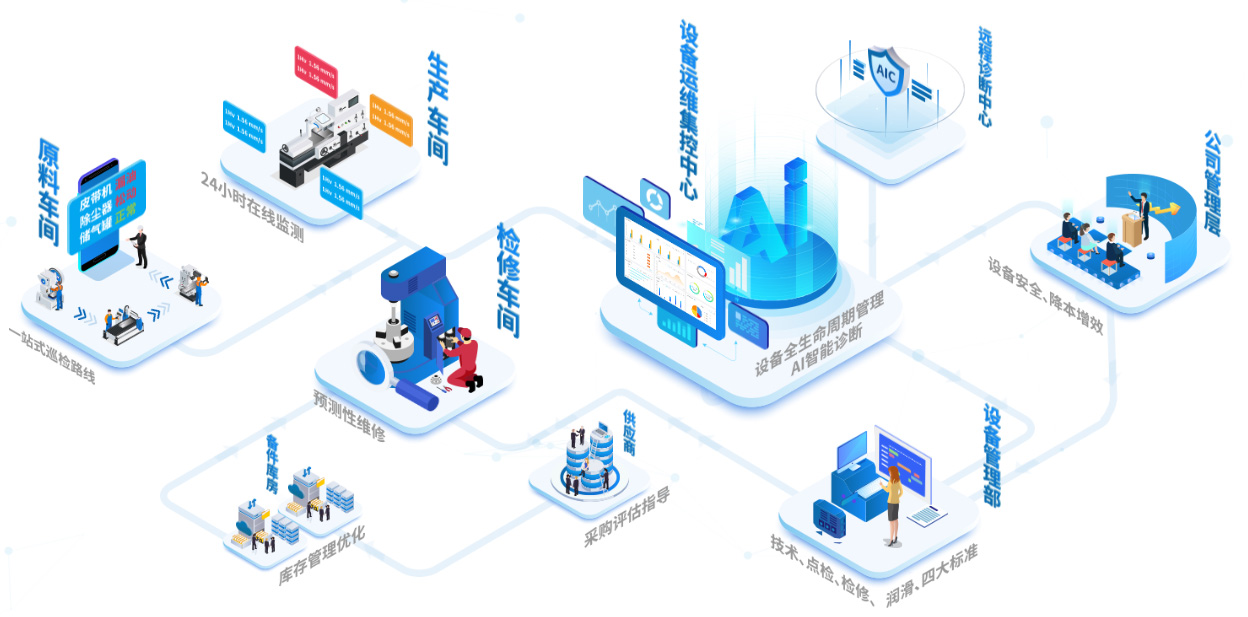 1668646675190401.jpeg &32航天智控.jpg