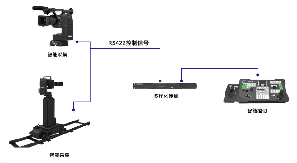 产品.jpg